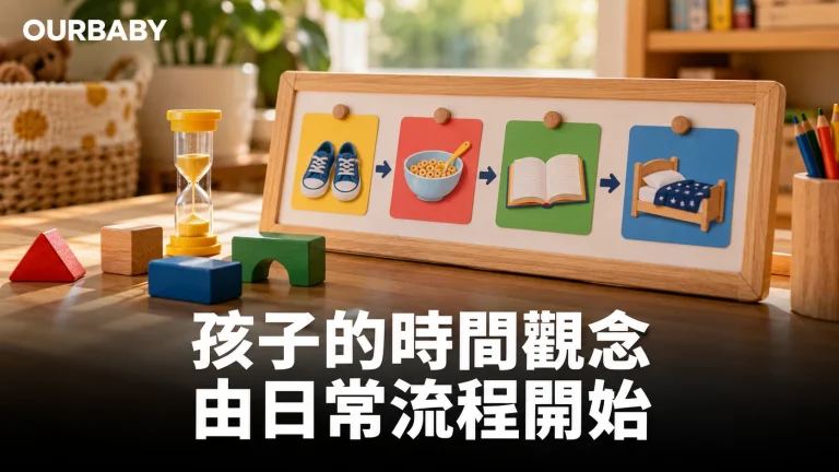 兒童日常流程圖卡、沙漏與木積木